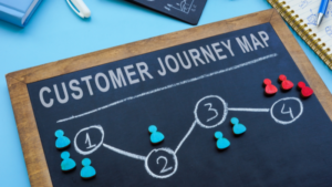 Customer Journey là gì