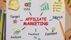 affiliate marketing content