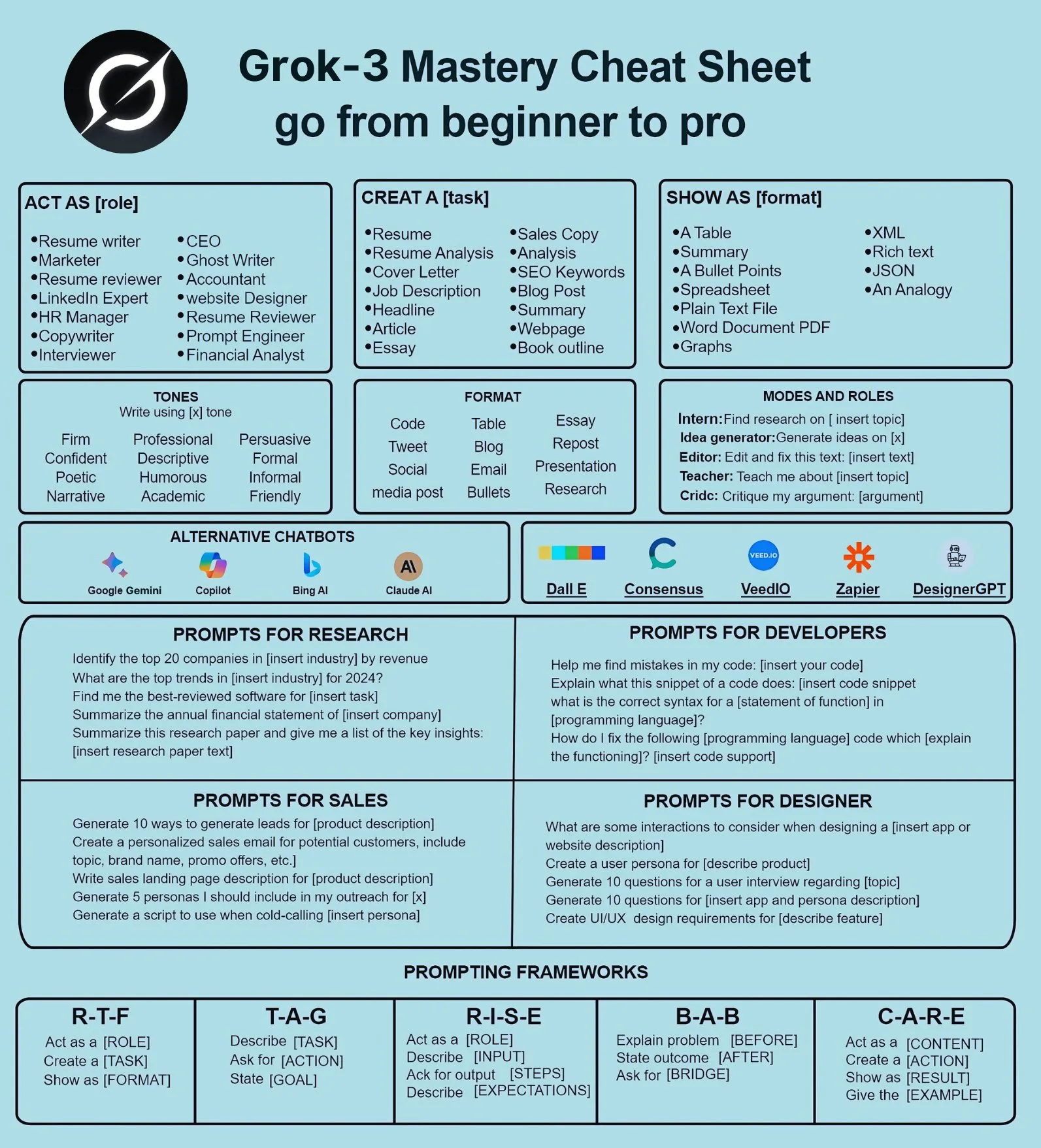 Prompt Frameworks Theo Grok-3 Mastery Cheat Sheet