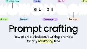 Viết Prompt Theo Công Thức 5W & H áp dụng cho Digital Marketing & SEO
