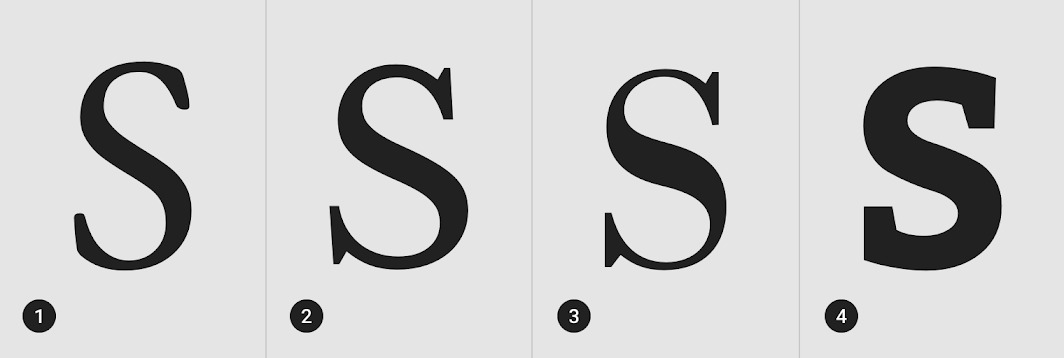 typeface là gì? (2)
